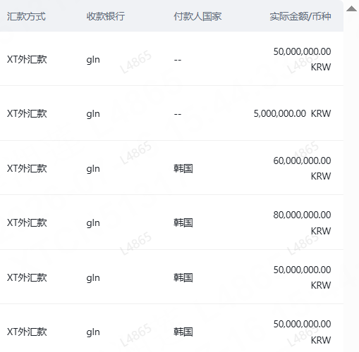 上传的图片